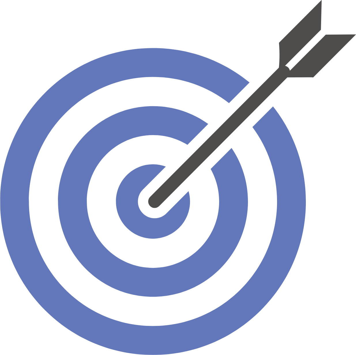 Dental Marketing Agency 6 Bullseye
