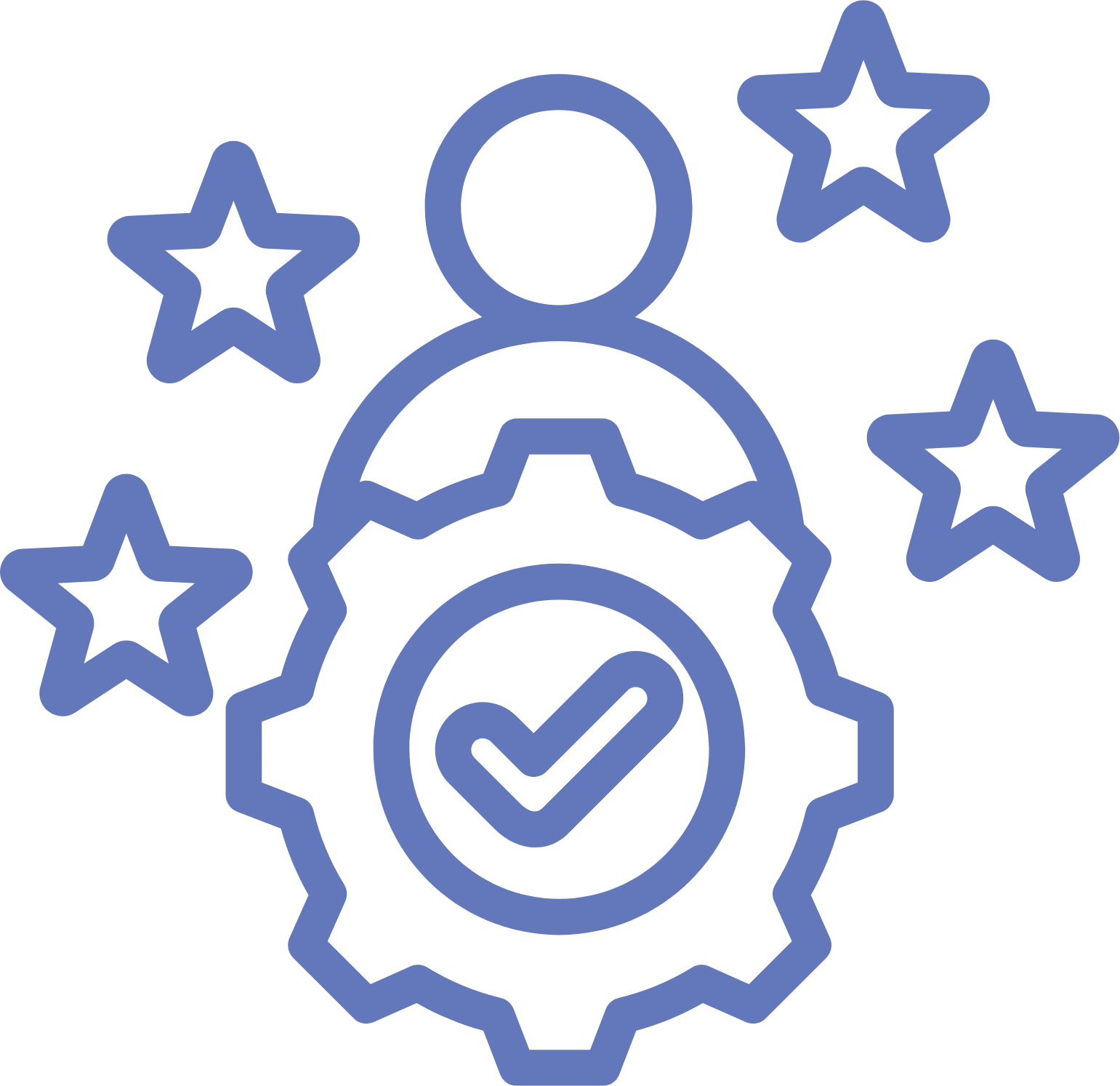 Dental Marketing Agency 5 Checkmark Stars